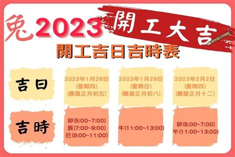 2023入宅安床吉日吉時|2023安床吉日